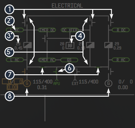 elec_sd.png